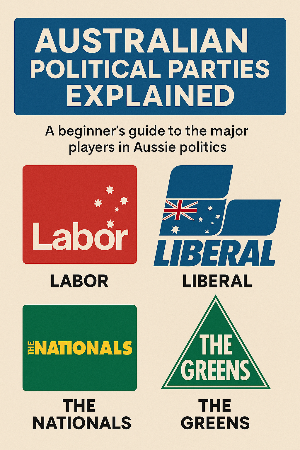 Minor political parties in Australia